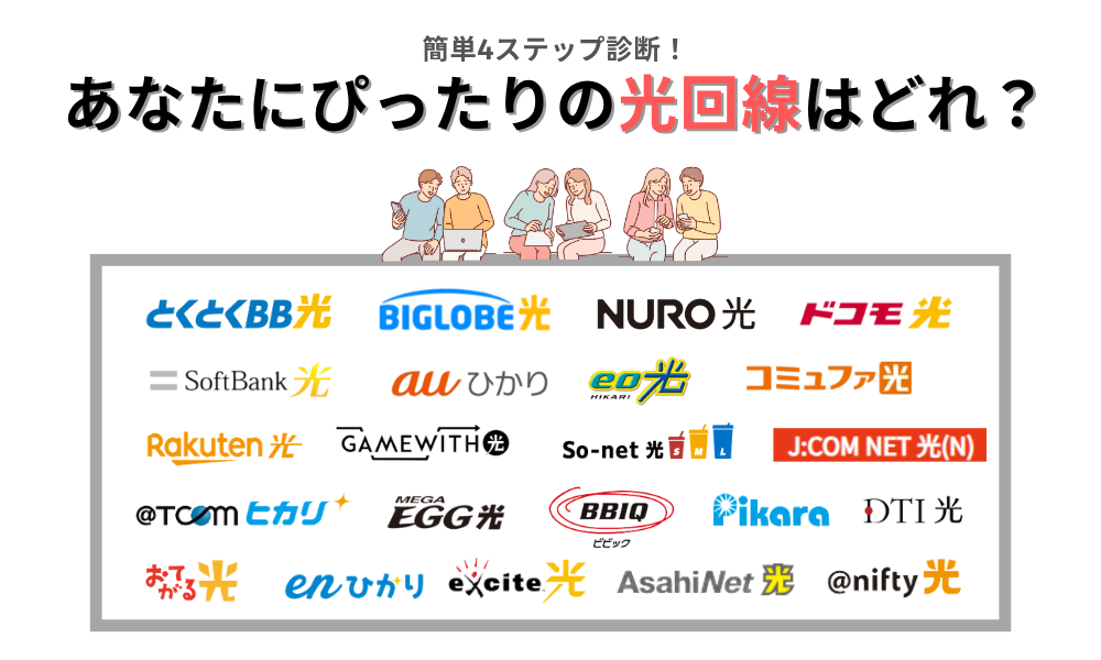 光回線診断チャート
