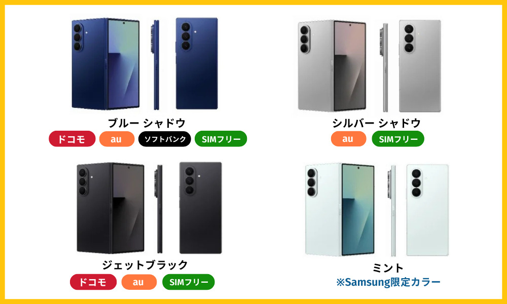Galaxy Z Fold7のカラー展開