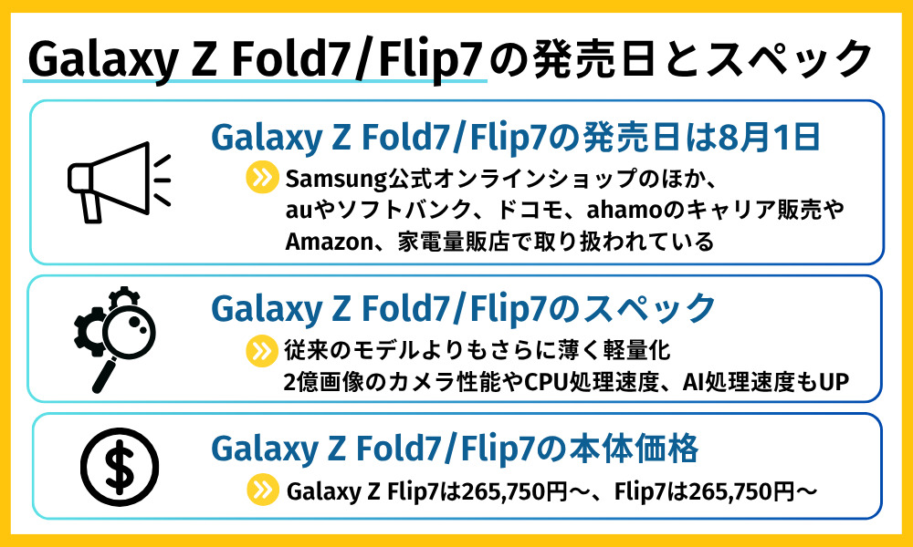 Galaxy Z Fold7/Flip7の発売日とスペック