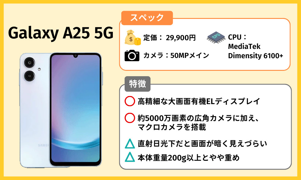 Samsung Galaxy A25 5Gの端末情報