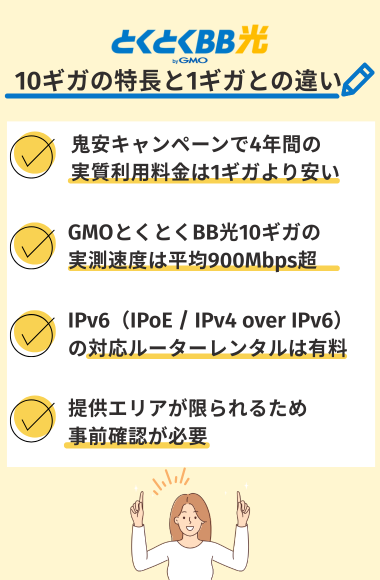 GMI10ギガの特長と1ギガとの違い