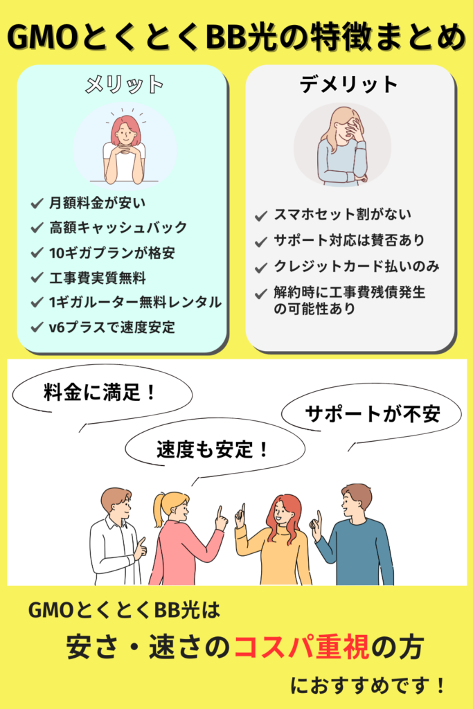 GMOとくとくBB光の評判サマリー