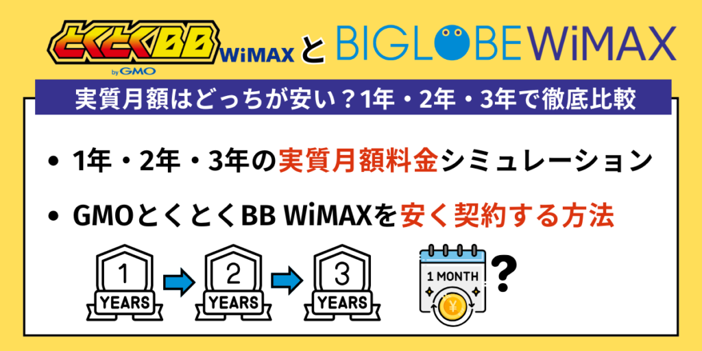 GMOとくとくBB WiMAXとBIGLOBE WiMAXの実質月額はどっちが安い？
