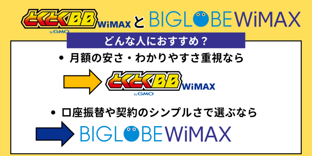 GMOとくとくBB WiMAXとBIGLOBE WiMAXはどんな人におすすめ？