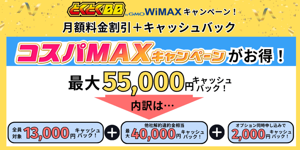 GMOとくとくBB WiMAXのキャッシュバックキャンペーン