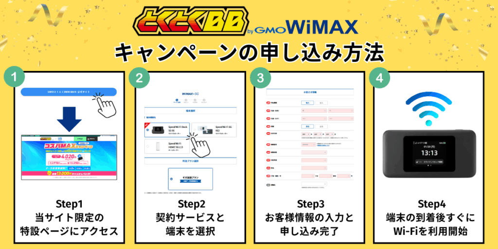 GMOとくとくBB WiMAXキャンペーンの申し込み方法1