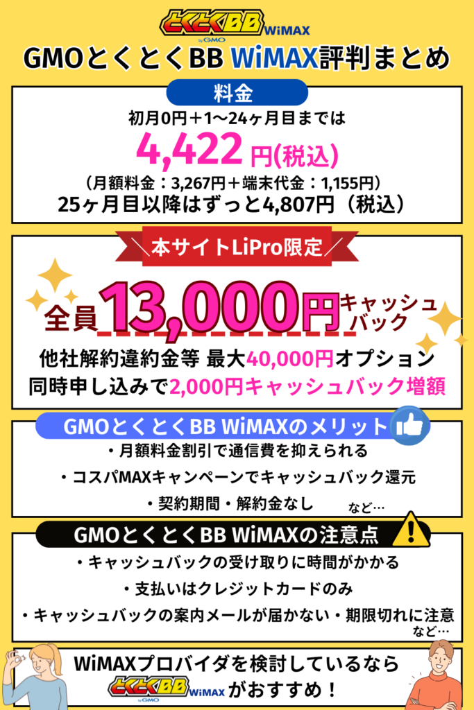 GMOとくとくBB WiMAX評判まとめの一覧