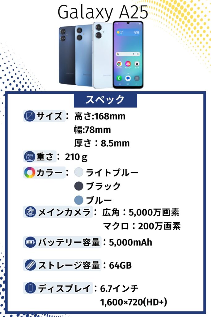 Galaxy A25スペック