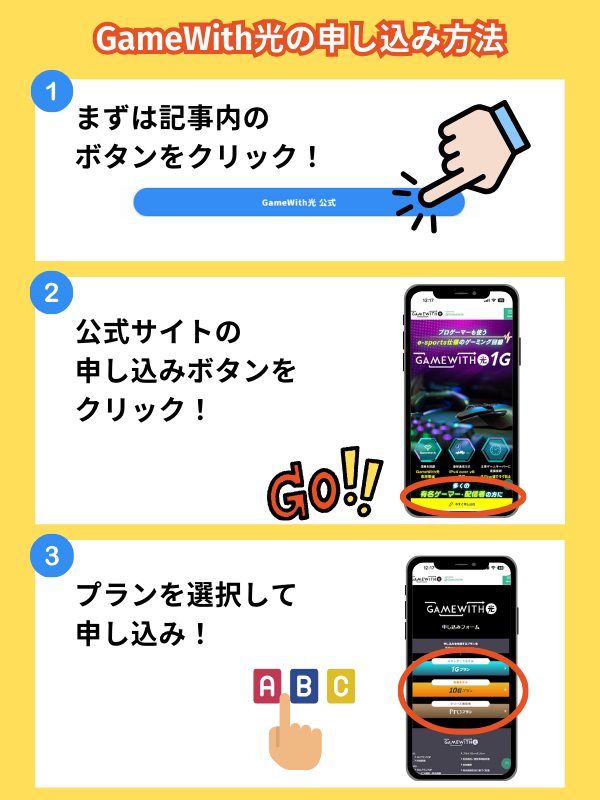 GameWith光のお得な申し込み方法