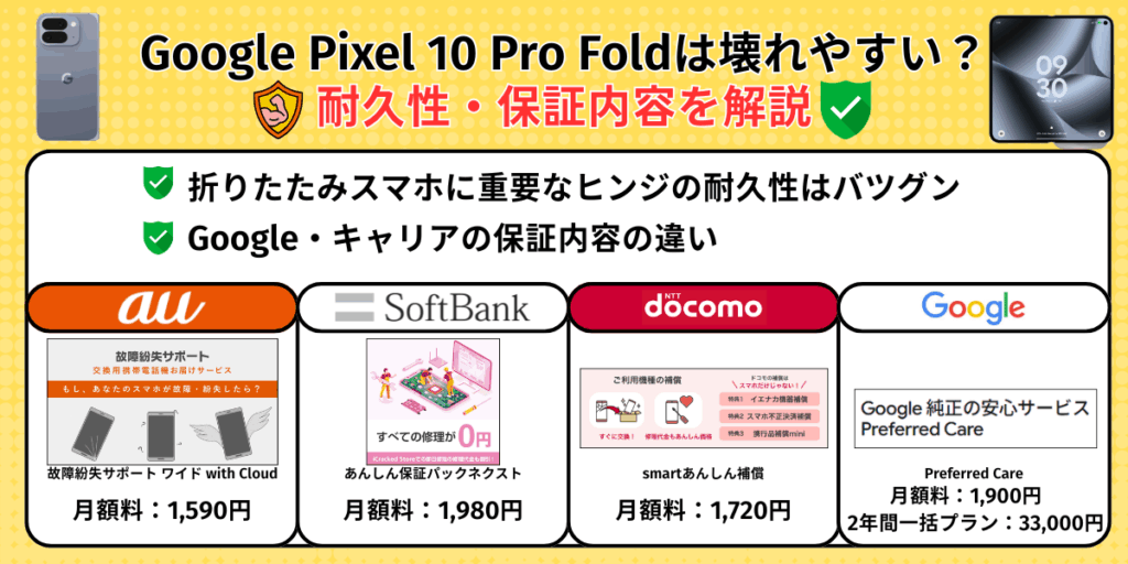 Google Pixel 10 Pro Foldは壊れやすい？耐久性・保証内容を解説