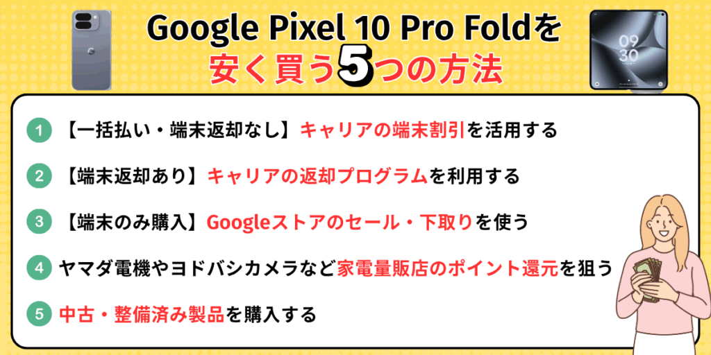 Google Pixel 10 Pro Foldを安く買う5つの方法