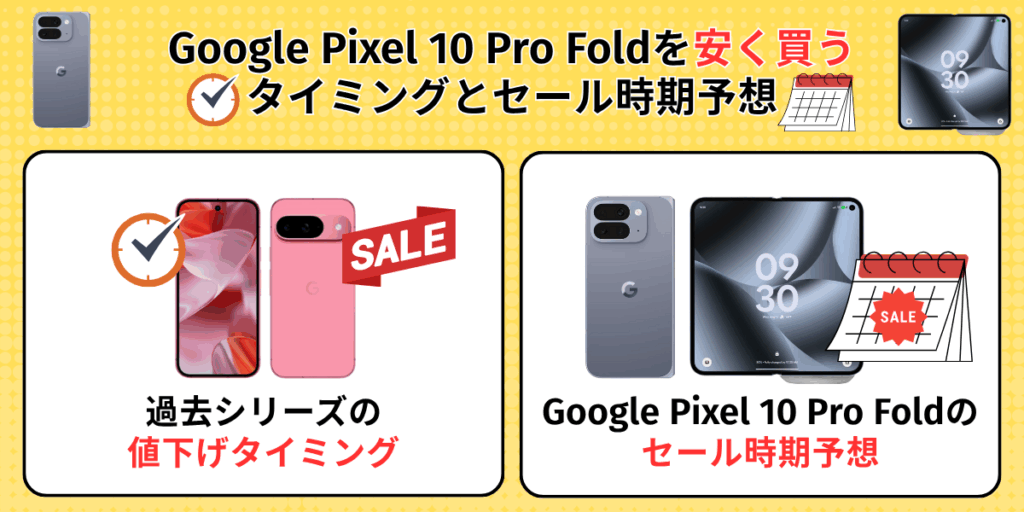 Google Pixel 10 Pro Foldを安く買うタイミングとセール時期予想