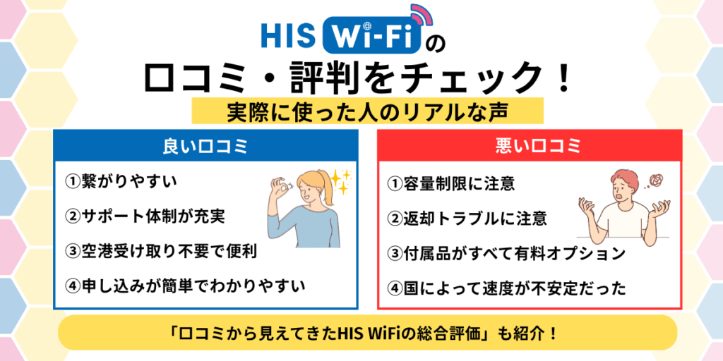 HIS WiFiの口コミ・評判をチェック！実際に使った人のリアルな声