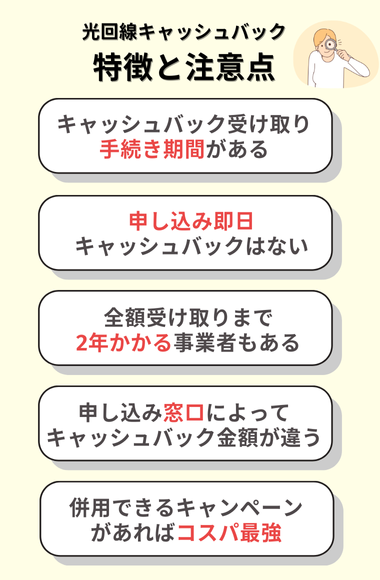 光回線のキャッシュバックを確実に受け取るためのポイント