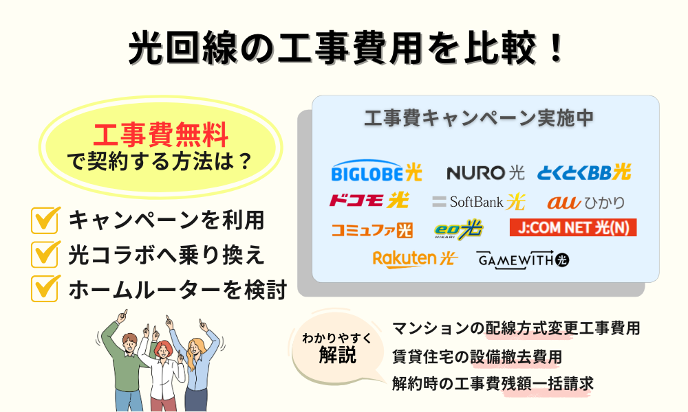 光回線 工事費用 比較