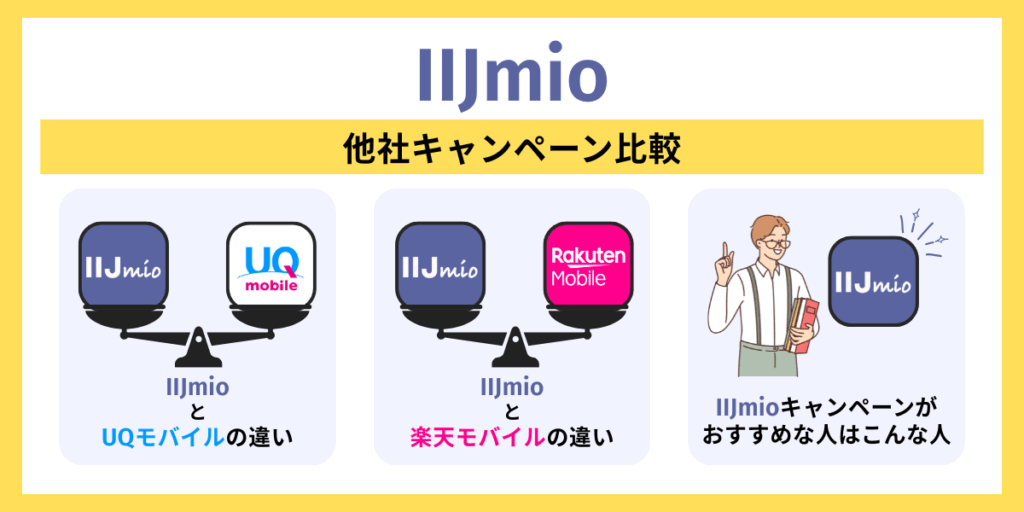 IIJmioとIIJmioと他社キャンペーン比較