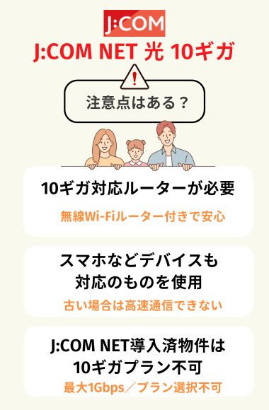 J:COM NET光10ギガの注意点