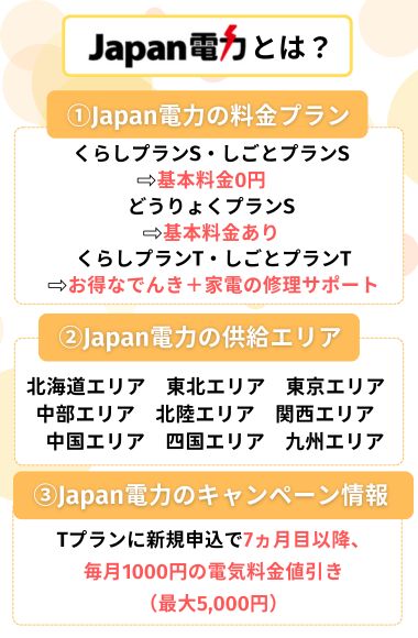 Japan電力
