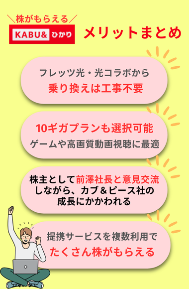 カブアンドひかりのメリット