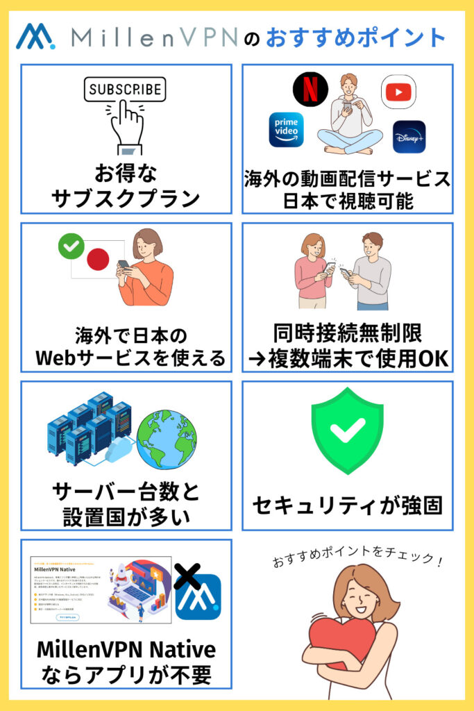 MillenVPNのメリット
