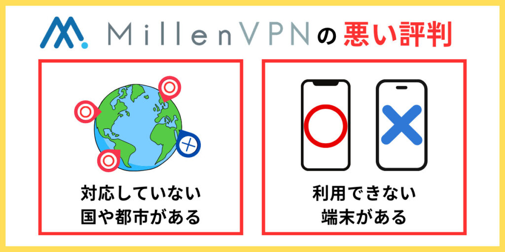 MillenVPNの悪い評判