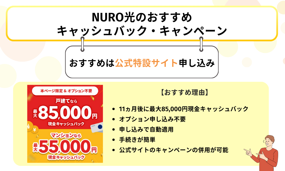NURO光 キャッシュバック キャンペーン