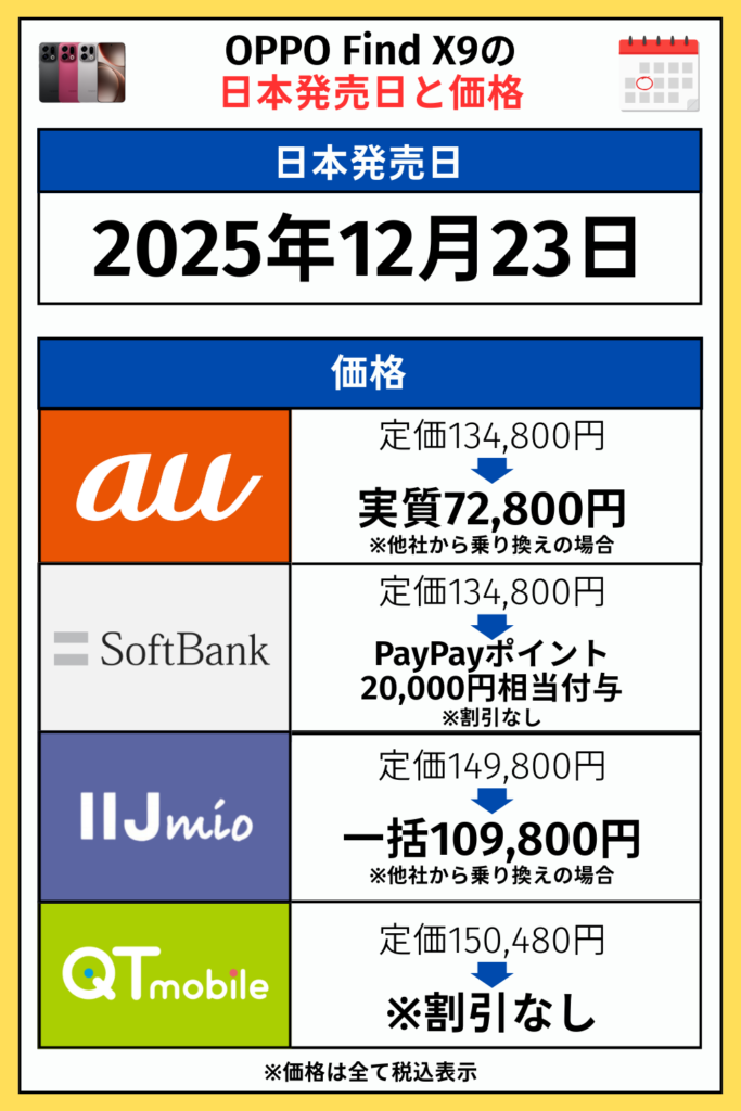 OPPO Find X9の日本発売日と価格