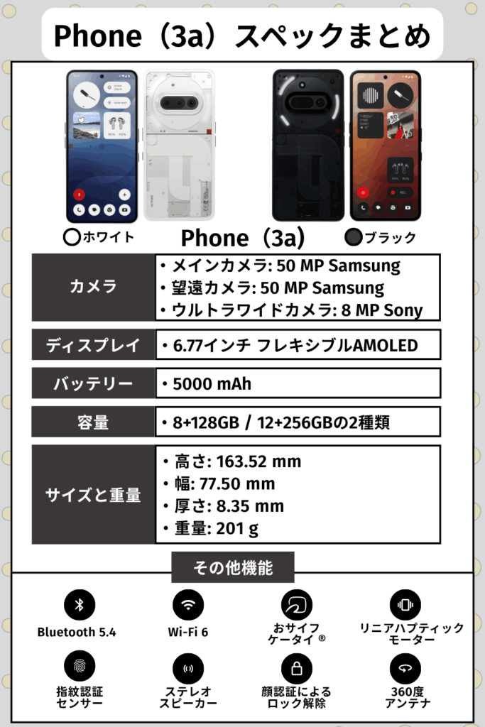 Phone(3a)安く買う:スペックまとめ
