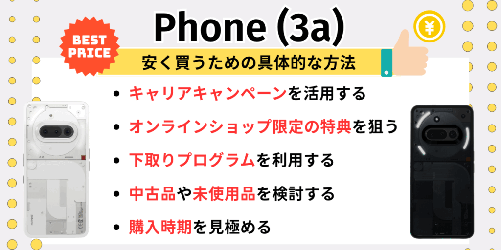 Phone(3a)安く買う:安く買う具体的な方法