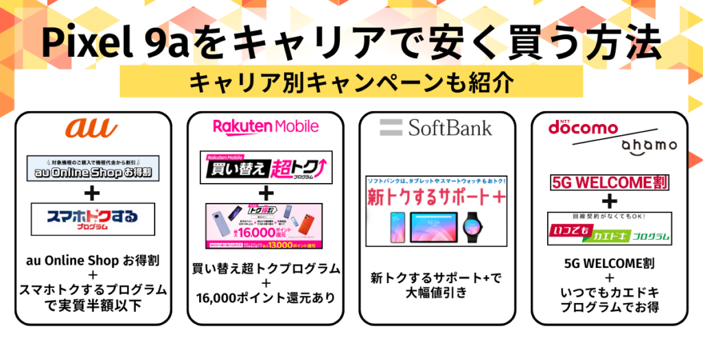 Pixel9a　安く買う　キャリアで安く買う方法