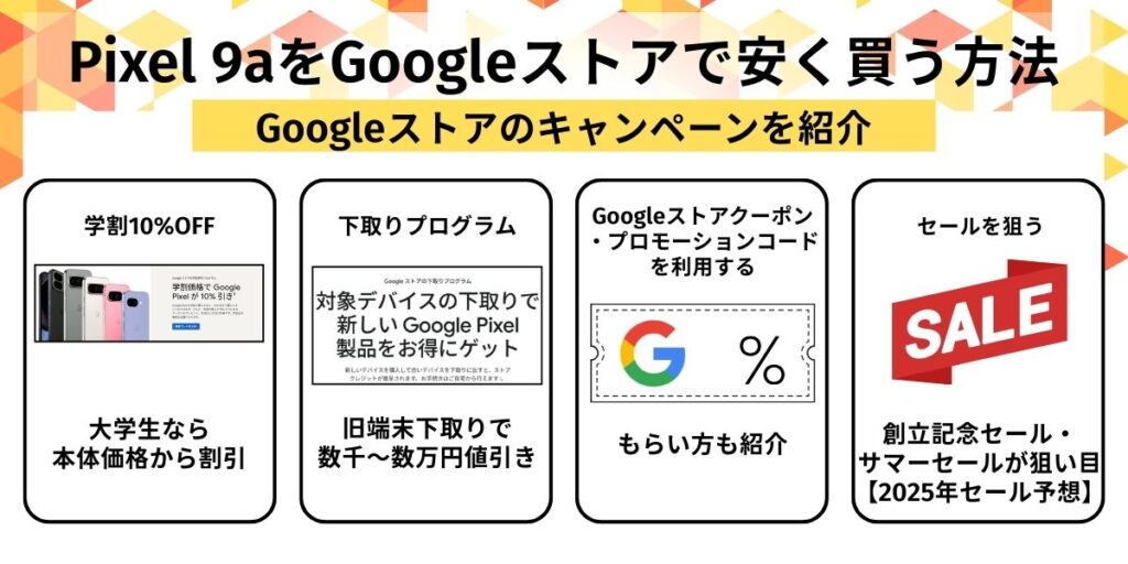 Pixel9a　安く買う　Googleストアで安く買う方法