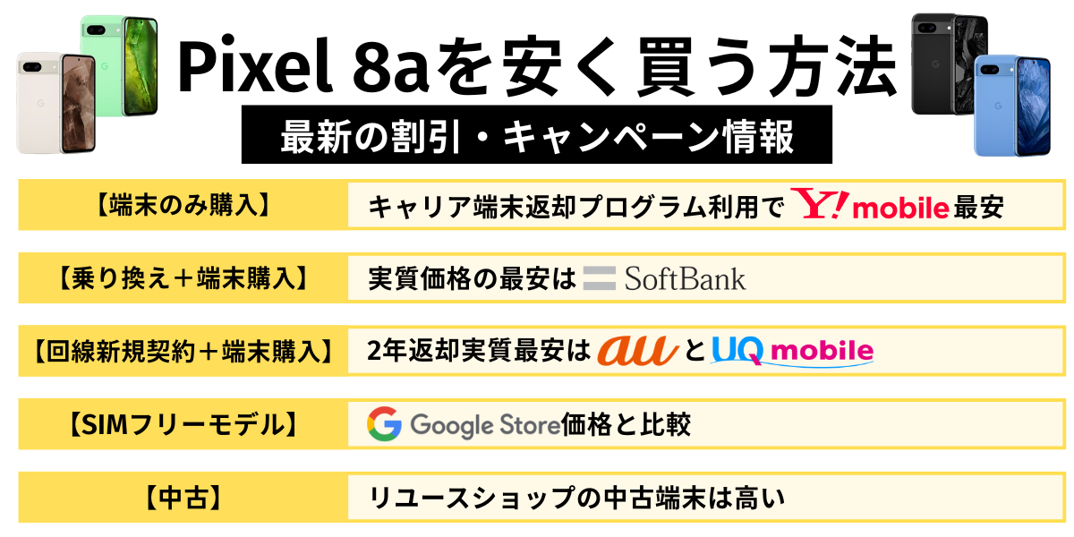 pixel 8a 安く買う方法