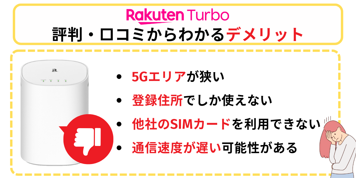 Rakuten Turboの評判・口コミからわかるデメリット