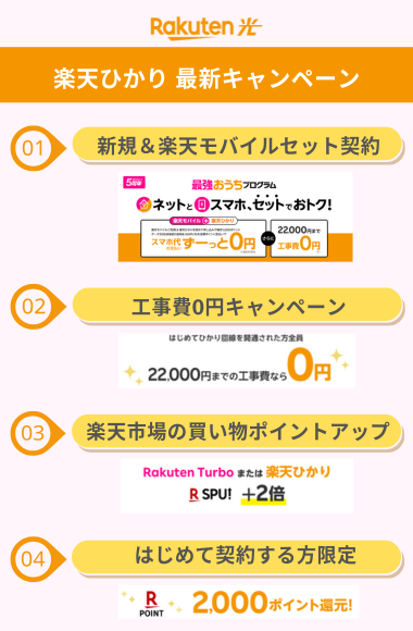 楽天ひかりキャンペーン