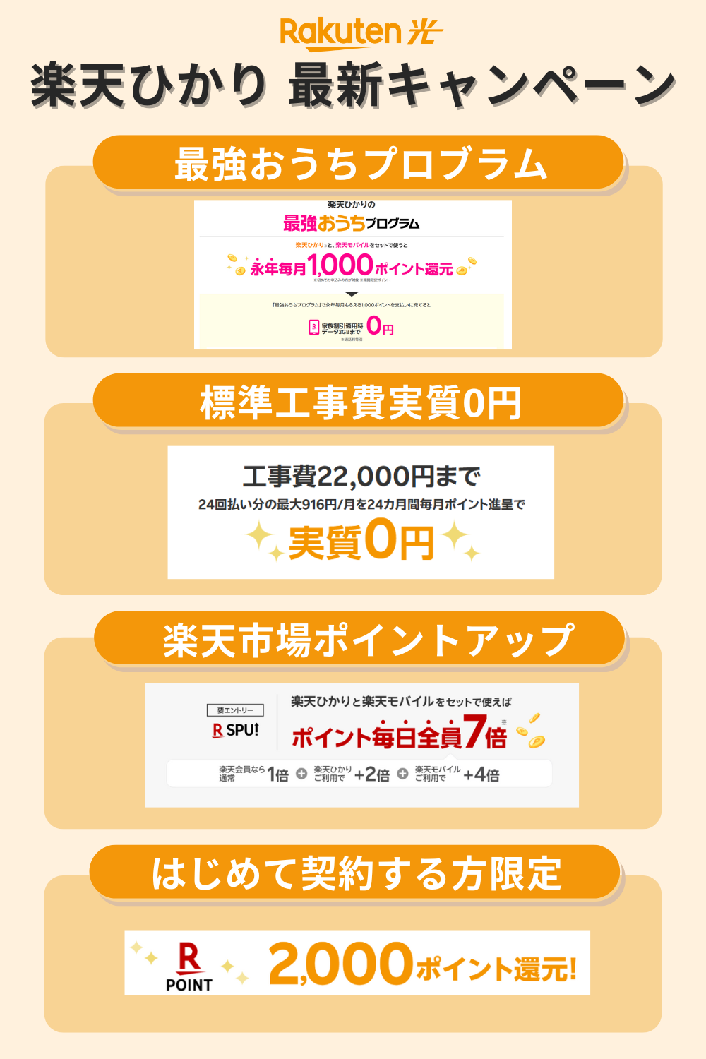 楽天ひかりの最新キャンペーン