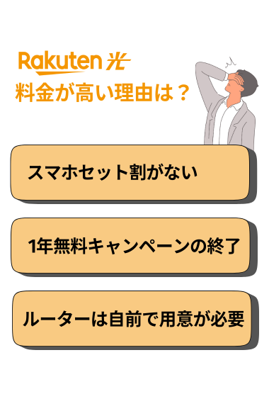 楽天ひかりが高い理由