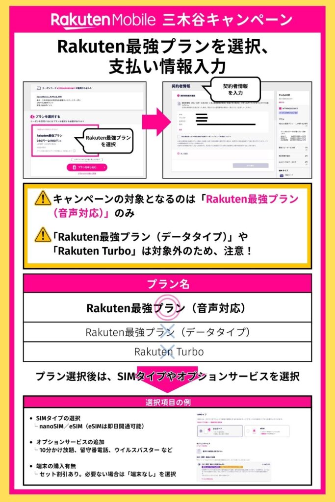 Rakuten最強プランを選択、 支払い情報入力
