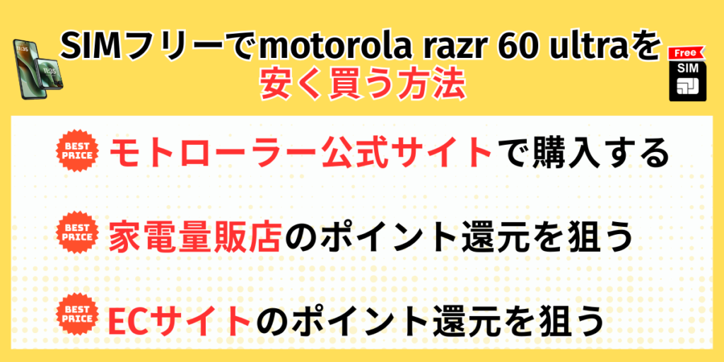 SIMフリーでmotorola razr 60 ultraをSIMフリーで安く買う方法