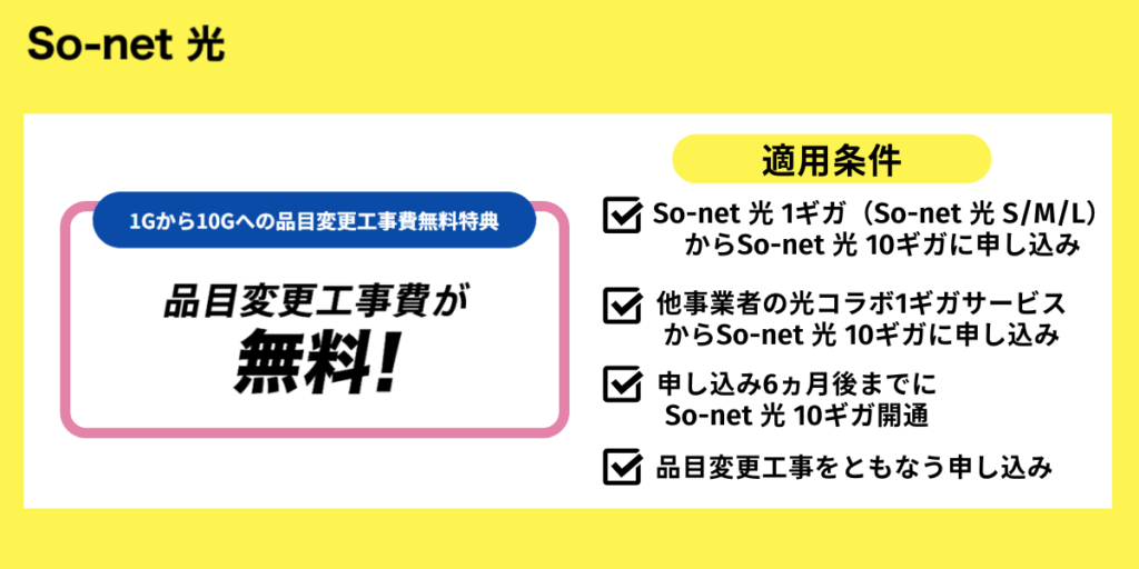 So-net 光品目変更工事費無料
