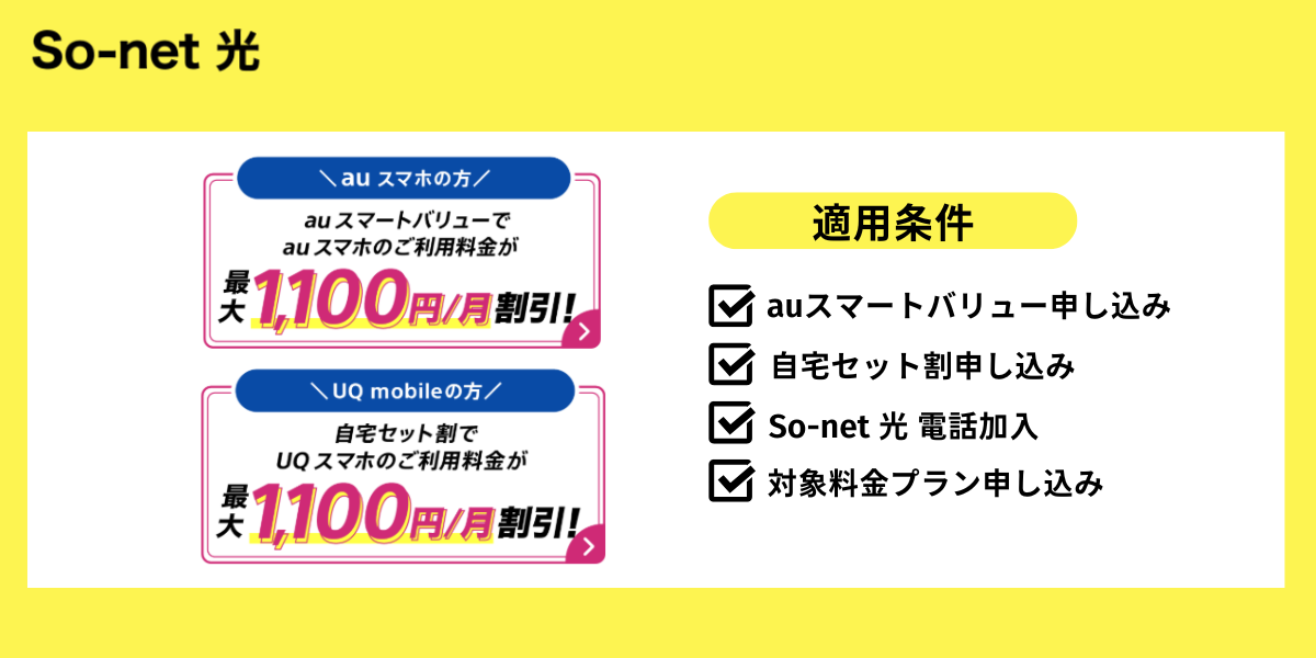 So-net 光スマホセット割