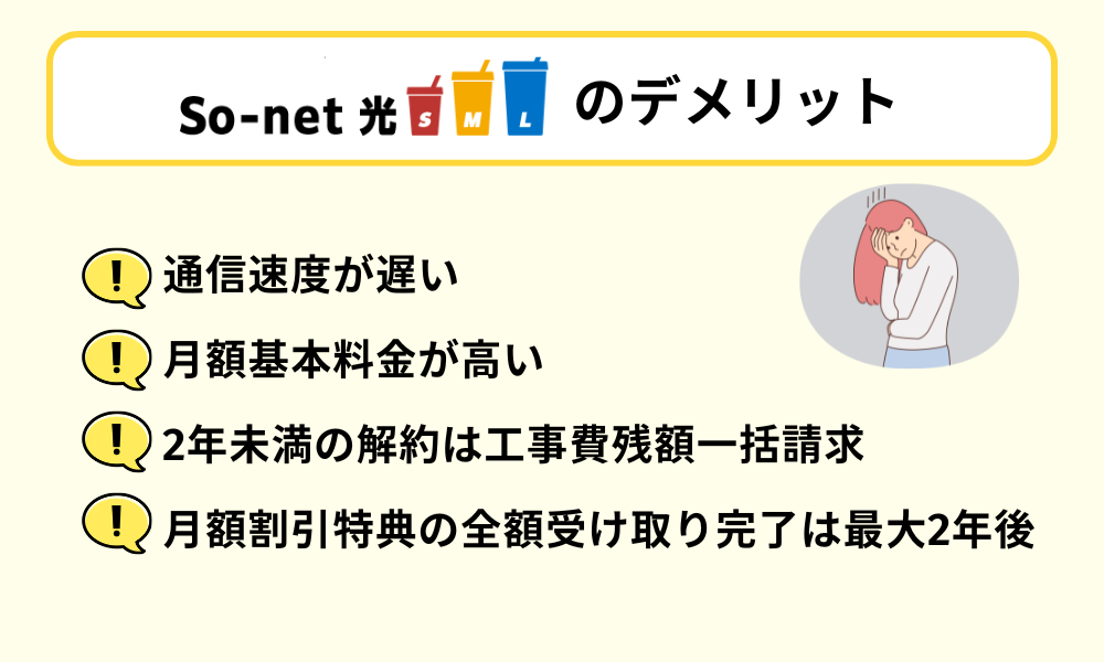 So-net光のデメリット