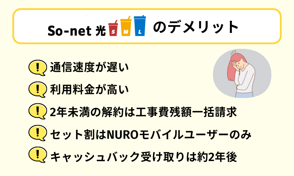 So-net光のデメリット