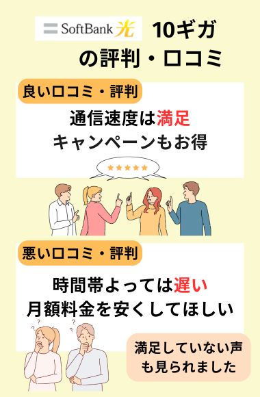 ソフトバンク 光 10 ギガ