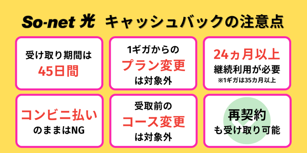 So-net 光キャッシュバックの注意点