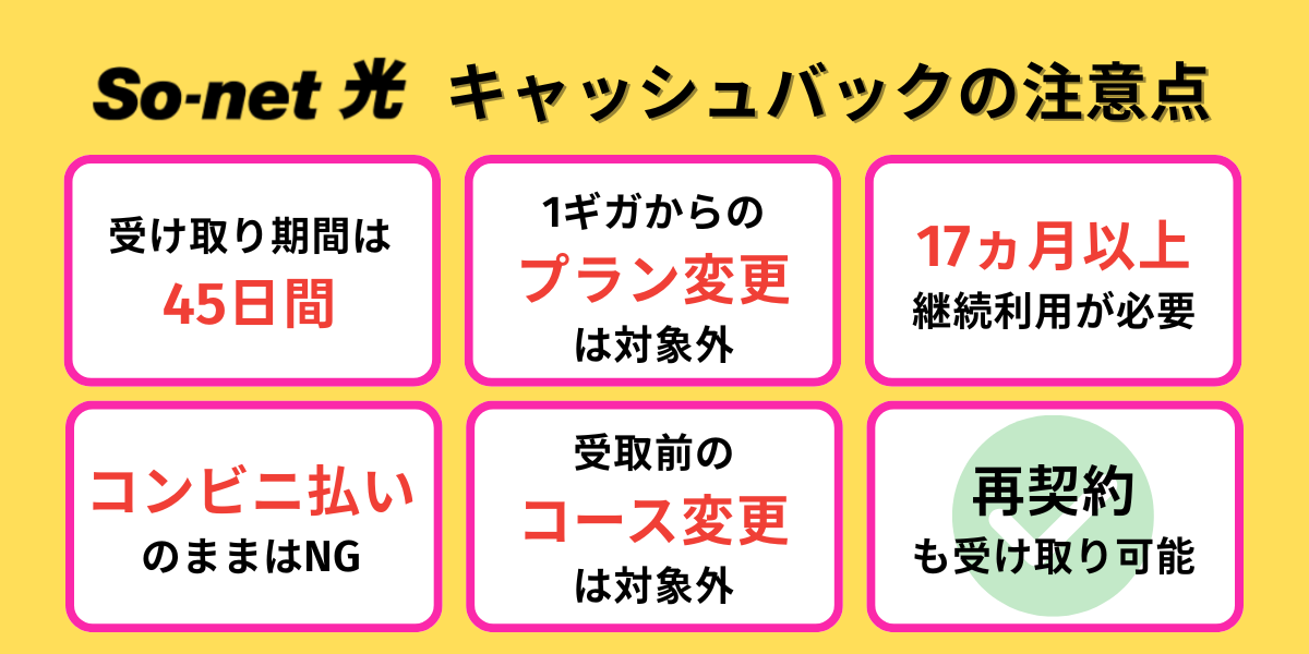 So-net 光キャッシュバックの注意点