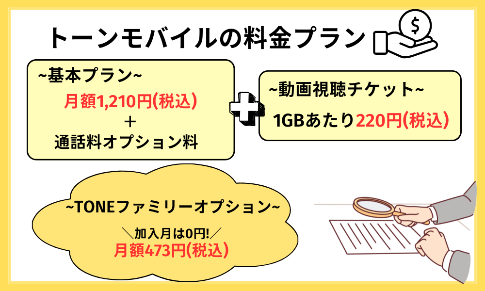 トーンモバイルの料金プラン