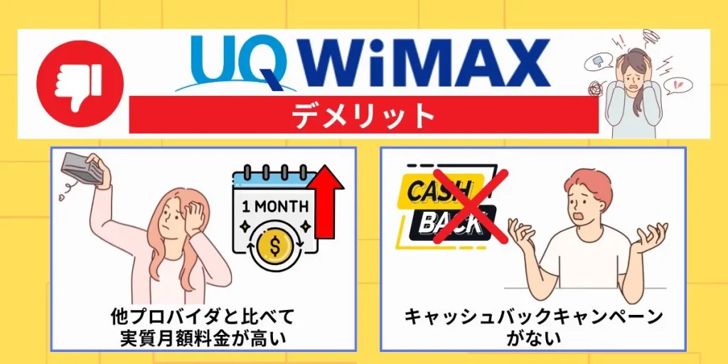 UQ WiMAXのデメリット