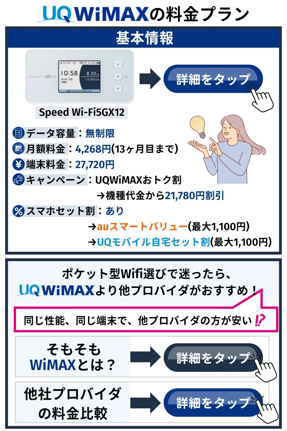 UQモバイル ポケット型WiFi