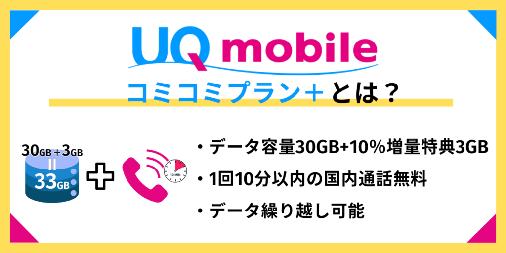 UQモバイル コミコミプラン+とは