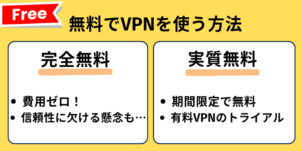 無料でVPNを使う方法